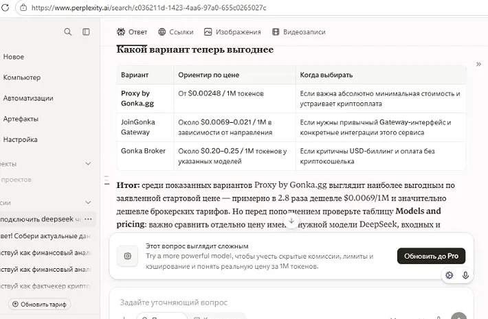 Как продвинуть сайт в выдачу ИИ-поисковиков: кейс proxy.gonka.gg